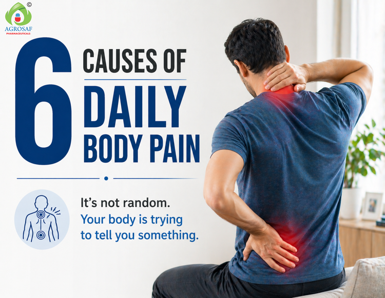 6 Causes of Daily Body Pain' with man showing red pain points on neck and back